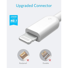 Anker Powerline Ii LightningCable (3Ft), Probably The World'S Most Durable Cable, Mfi Certified For Iphone 11/11 Pro/11 Pro Max/XS/XS Max/Xr/X/8/8 Plus/7/7 Plus/6/6 Plus (White)