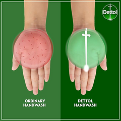 Dettol Skincare Hand Wash Liquid Soap Refill for Effective Germ Protection & Personal Hygiene, Protects Against 100 Illness Causing Germs, Rose & Sakura Blossom Fragrance, 1L