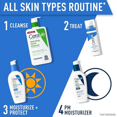 CeraVe AM Facial Moisturizing Lotion with SPF 30 | Oil-Free Face Moisturizer with SPF | Formulated with Hyaluronic Acid, Niacinamide & Ceramides | Non-Comedogenic | Broad Spectrum Sunscreen | 3 Ounce