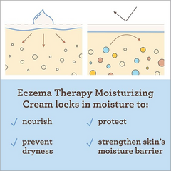 Aveeno Baby Eczema Therapy Nighttime Balm, with natural Colloidal Oatmeal and Dimethicone for Dry Skin and Baby Eczema Relief, 11 oz., No Artificial Color