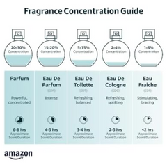 Sospiro Accento Perfumes for women-Eau de parfum 100ml