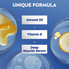 NIVEA Body Lotion Moisturizer for Extra Dry Skin, 48h Moisture Care, Nourishing Almond Oil & Vitamin E, 625ml