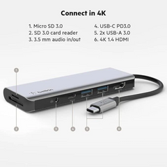 Belkin 7-In-1 Multiport Usb C Hub (With 4K Hdmi, Usb-C, 2 X Usb A, 3.5mm Audio, Sd 3.0 Slot, And Micro-Sd 3.0 For Macbook Pro, Macbook Air, Ipad Pro, Xps And More), Avc009Btsgy