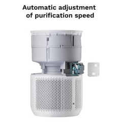 Xiaomi Smart Air Purifier 4 Compact EU works with Ok google、Alexa、Mi home APP Room size 48 m², white, AC-M18-SC