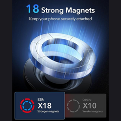 ESR HaloLock Dashboard Phone Mount, Compatible with MagSafe Car Mount, Windshield Car Mount Compatible with iPhone 15/14/13/12 Series, Charging Not Supported, Metallic Grey