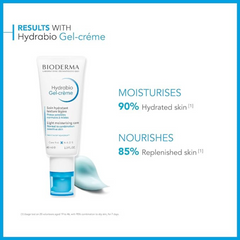 Hydrabio Face Gel-Cream moisturizes and contributes to smooth skin texture. The ingredients in the Aquagenium patented complex helps the skin to improve it's natural moisturizing capabilities for long lasting results.