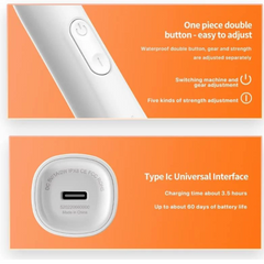 Bomidi TX5 Sonic Electric Toothbrush 38000 Vibration Rechargeable Toothbrush With Soft Bristle IPX8 Water Resistant Toothbrush DuPoint Brush Head - White