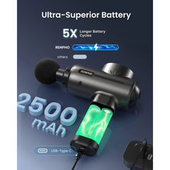 RENPHO Massage gun for leg, back