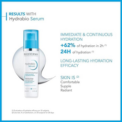 Bioderma Hydrabio Serum A Lightweight Face Serum with AQUAGENIUM™ Technology for Instant & Long-Lasting Hydration for Dehydrated & Sensitive Skin, Experience Comfortable, Supple & Radiant Skin.