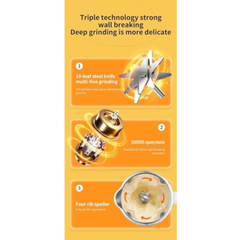 ZOLELE MB601 Multi-Funtional Juice Blender & Electric Kettle with 10 Stainless Steel Blades, 4 Blending Modes 600ml Capacity Makes Smoothies, Juices and Hot Water in Seconds and Easy to Clean - Green