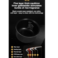 ZOLELE Smart Rice Cooker 5L ZB600 Smart Rice Cooker for Rice, Porridge, Soup, Stew, and More. With 16 Preset Cooking Functions, 24-Hour Timer, Keep Warm Function, and Non-Stick Inner Pot - Black