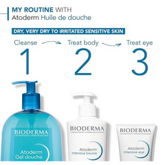 Bioderma - Atoderm - Hydrating Shower Gel - Moisturizing Face and Body Cleanser - Body Wash for Normal to Dry Sensitive Skin