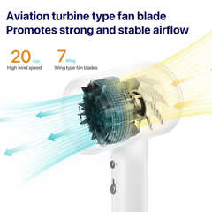 Bomidi HD1 Hair Dryer Negative Ion Hair Blower 1800W High Power Motor For Quick Drying Portable Hair Styling Tool 360-Degree Rotating Wind Vents-White