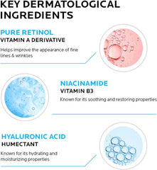 La Roche Posay La Roche-Posay Pure Retinol Face Serum with Vitamin B3. Anti Aging Face Serum for Lines, Wrinkles & Premature Sun Damage to Resurface & Hydrate. Suitable for Sensitive Skin, 1.0 Fl. Oz