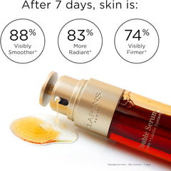 Clarins (W) Double Serum Eye (Hydric + Lipidic System) Complete Age Control Concentrate 30ml