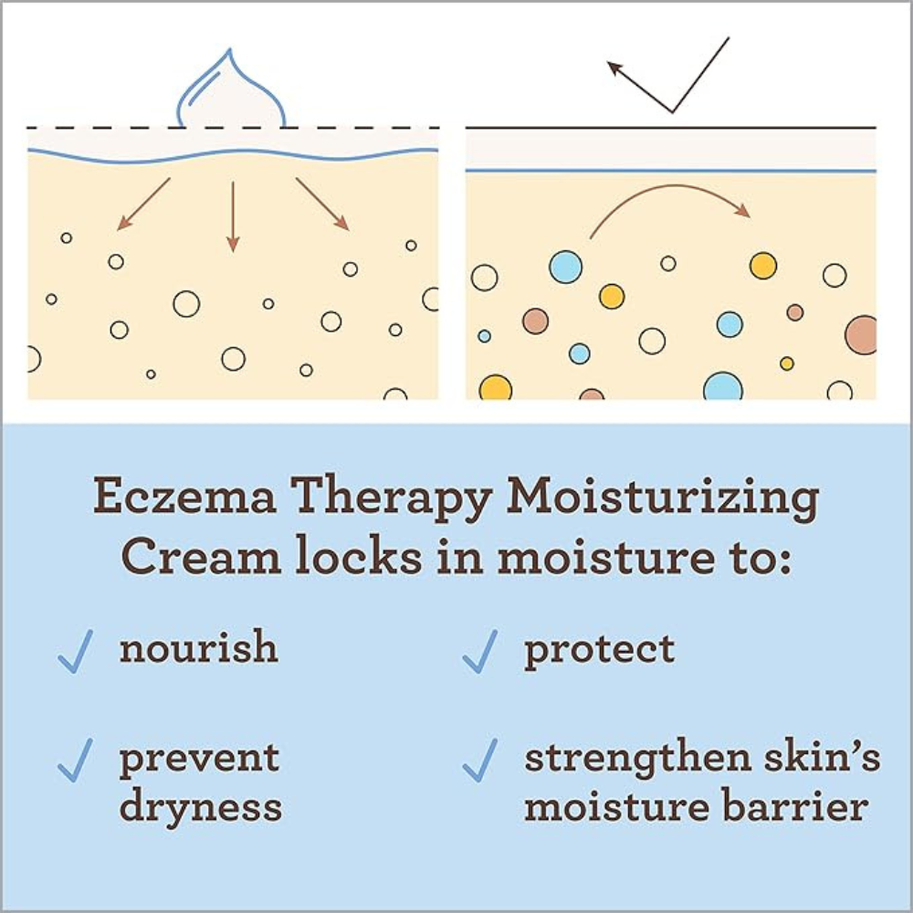Aveeno Baby Eczema Therapy Nighttime Balm, with natural Colloidal Oatmeal and Dimethicone for Dry Skin and Baby Eczema Relief, 11 oz., No Artificial Color