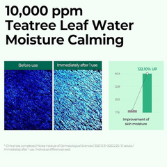 SOME BY MI AHA BHA PHA 30 DAYS (150ml)
