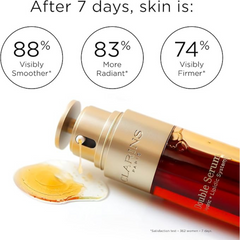 Clarins Double Serum Lotion Complete Age Control Concentrate, 50 ml