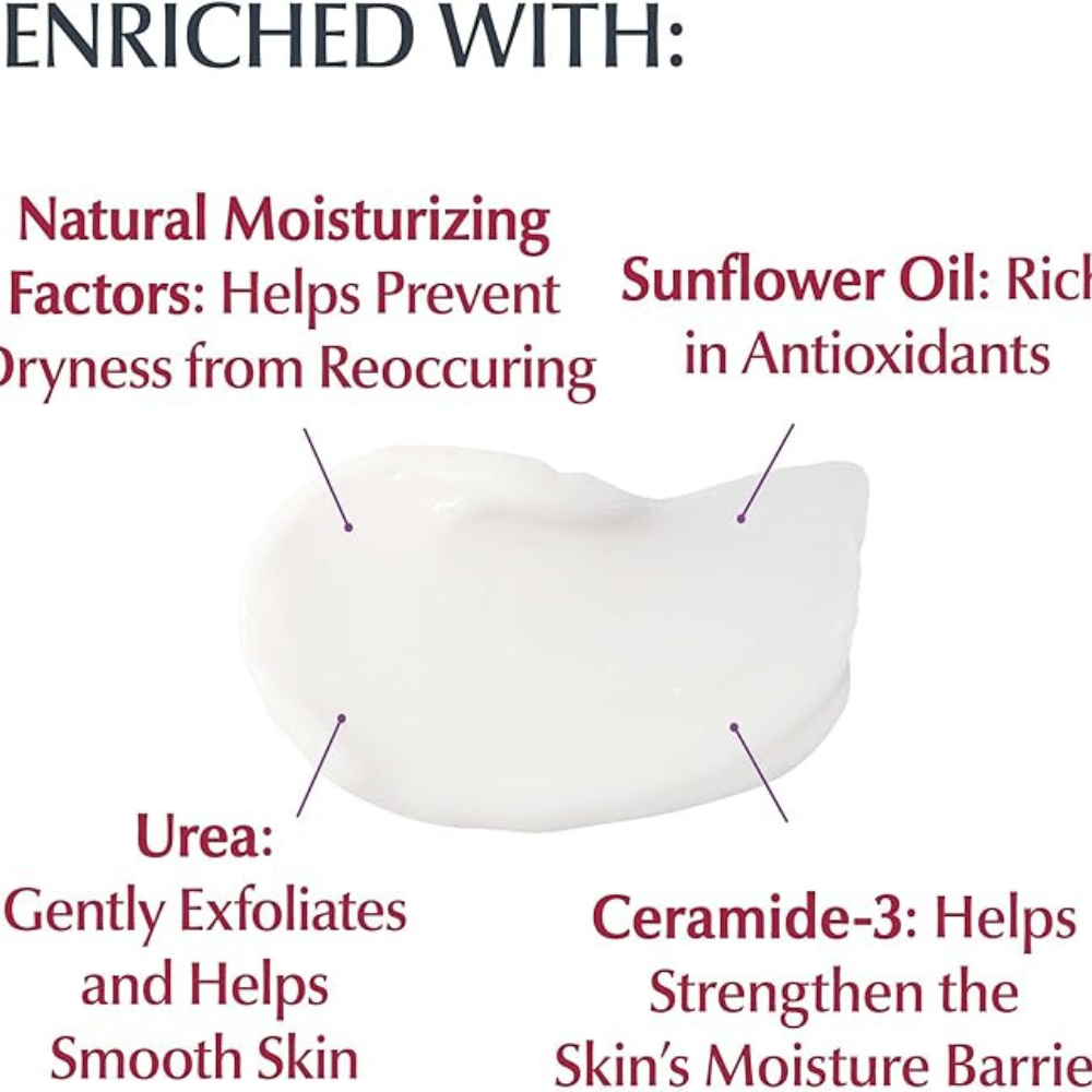 Eucerin Roughness Relief Cream, Fragrance Free Body Cream For Dry Skin, 16 Oz Jar