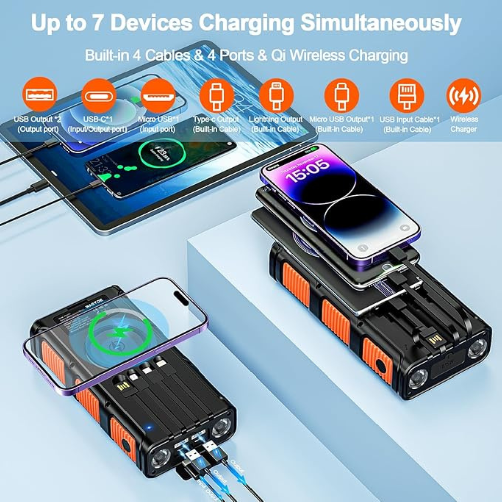 WASTDE Solar Power Bank 26800mAh with Hand Crank & 4 Cables, Wireless Power Bank USB C 15W Fast Charging, Portable Charger 7 Outputs & 4 Inputs, Built-in Dual Camping Flashlights, Compass for Outdoors