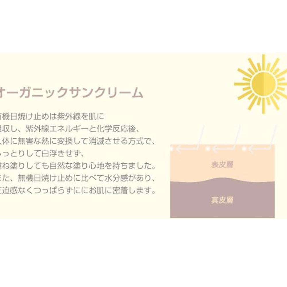 Beauty of Joseon Relief Sun : Rice + Probiotics 50ml