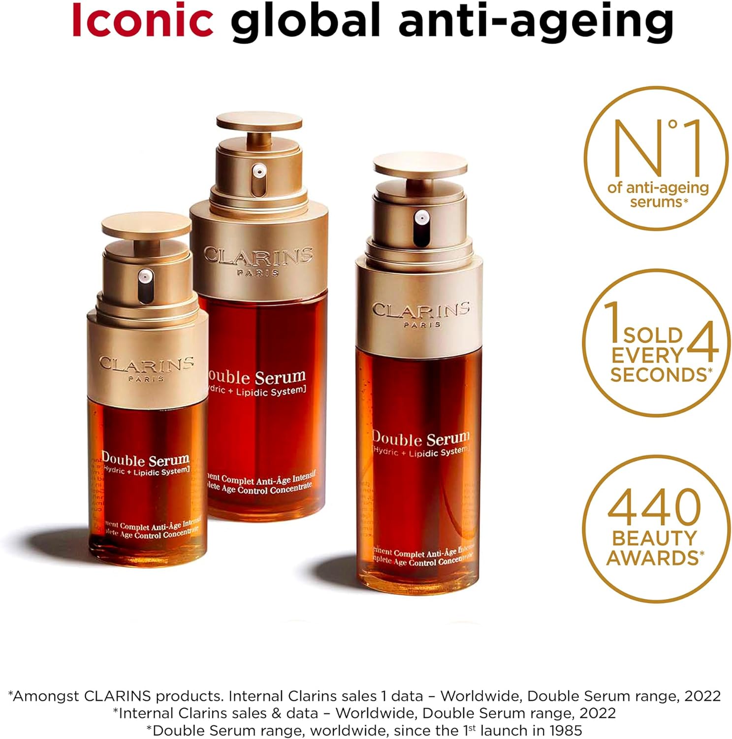 Clarins Double Serum Lotion Complete Age Control Concentrate, 50 ml