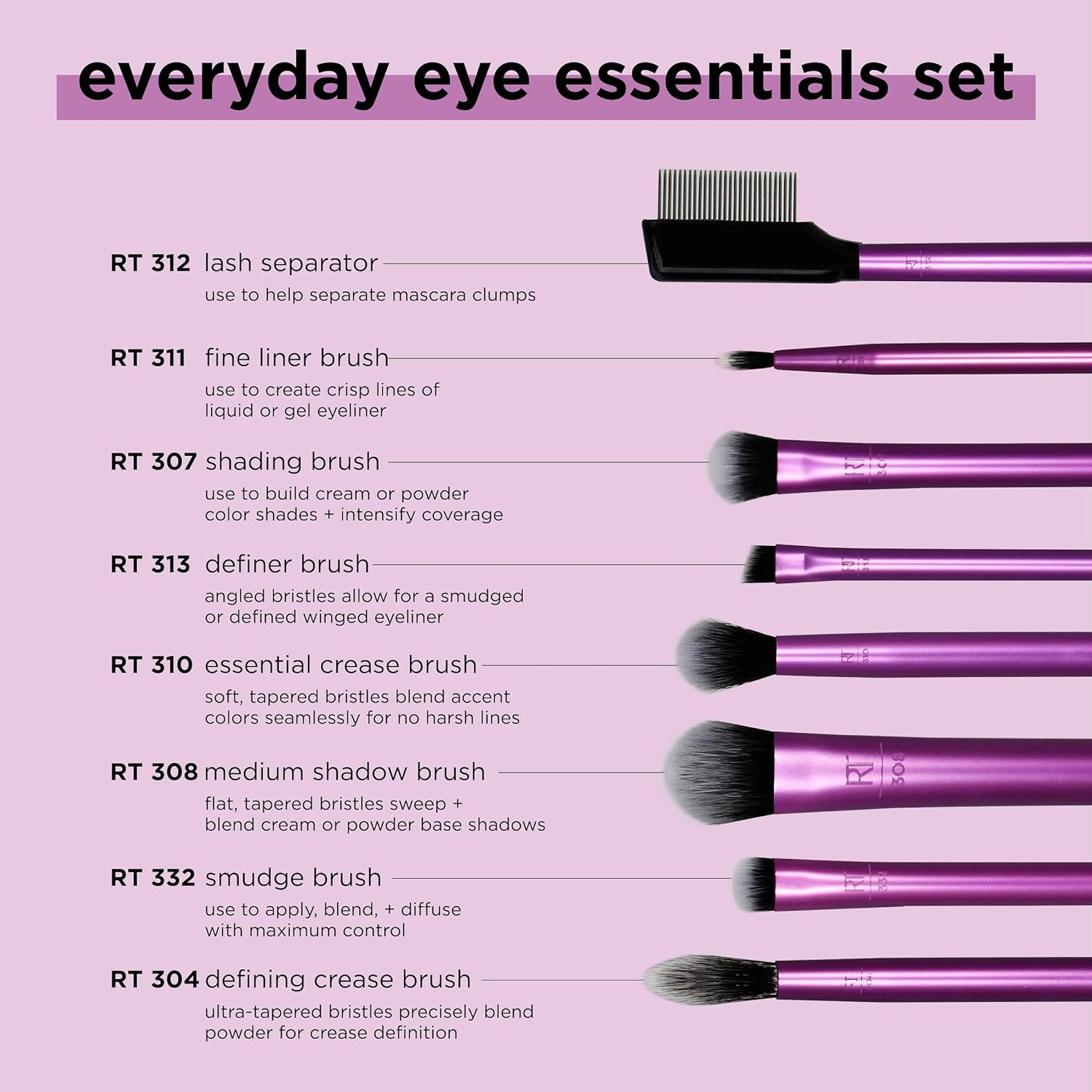 Real Techniques Everyday Eye Essentials Eyeshadow Brush Set, No Colour, 8 Count